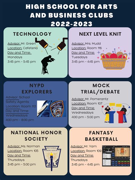 Hs For Arts And Business