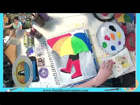 Image result for Easy Paint Tutorial