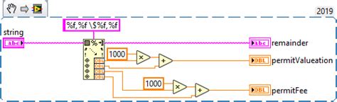Numbers Scan 的图像结果