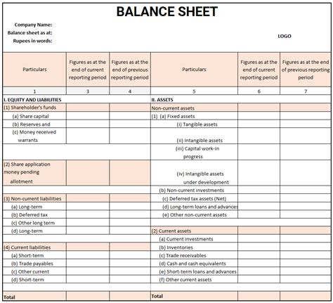Image result for QuickBooks Balance Sheet Format