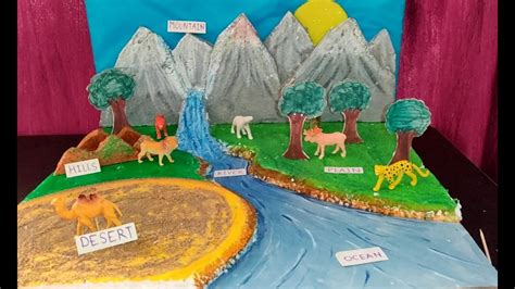 Landform Map Project 的图像结果