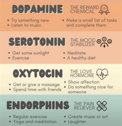 10 ways to supercharge your dopamine levels naturally – Artofit