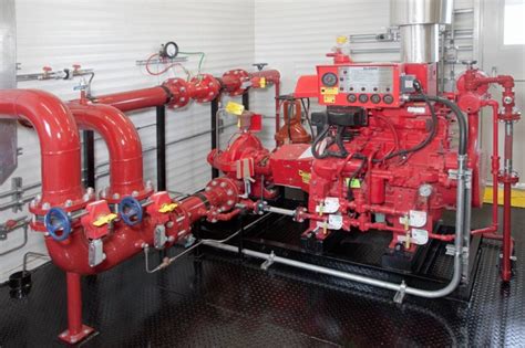 Image result for Fire Pump Testing