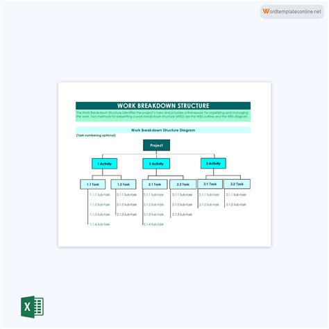 Image result for Editable Work Breakdown Structure