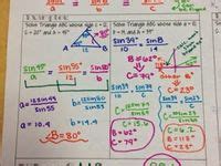 Image result for Precalculus Objectives Examples
