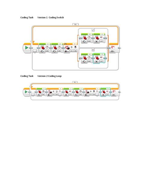 Image result for Print Coding Screen