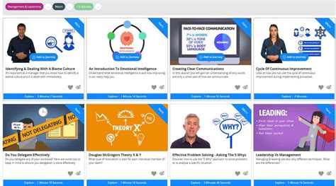 Image result for Free Management Training Programs