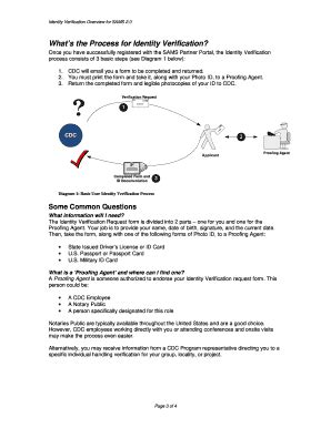 Fillable Online Identity Verification Overview For SAMS 2.0 - Centers ...