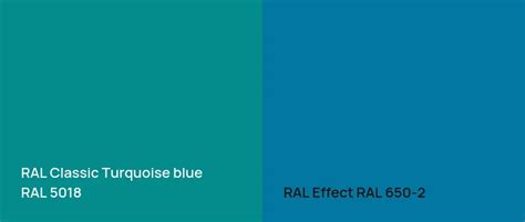 RAL Classic Turquoise blue RAL 5018: 17 real home pictures