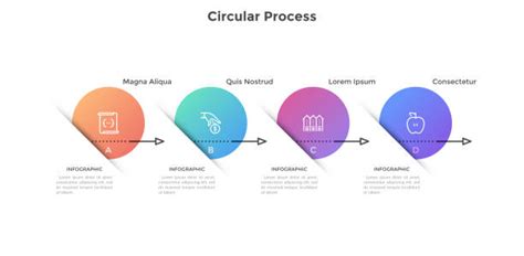 Chronological Pattern 的图像结果