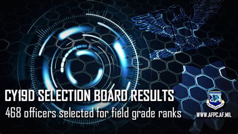 Air Force releases latest field grade officer promotions > Air Force ...