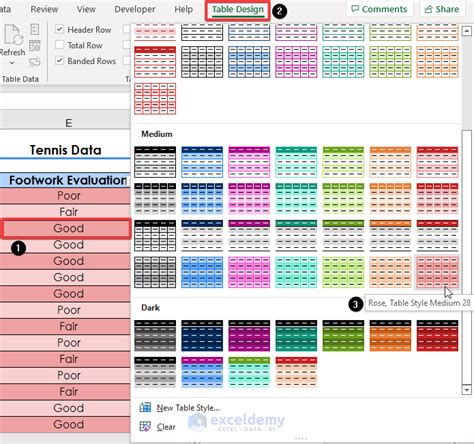 Image result for Design Tables Excel
