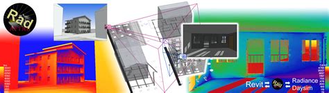 Image result for Daylight Software Tutorial