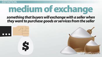 Medium of Exchange 的图像结果