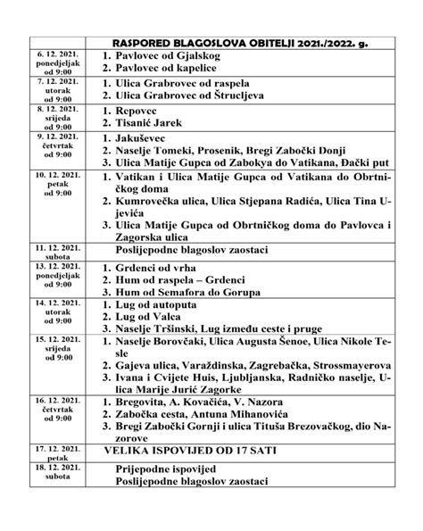 Božićno pismo župnika i raspored blagoslova obitelji – Župa svete ...