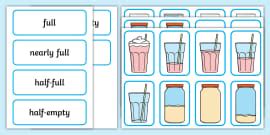 What is Capacity? | Twinkl Teaching Wiki - Twinkl