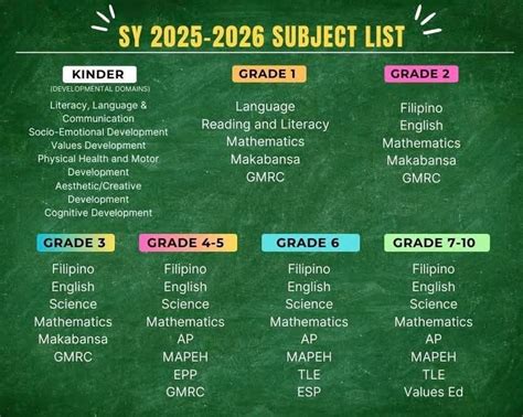 Image result for Math Questions Using Image Elementary