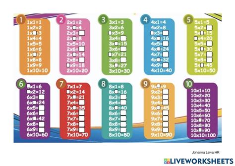 Image result for Math Check Tableclassmath