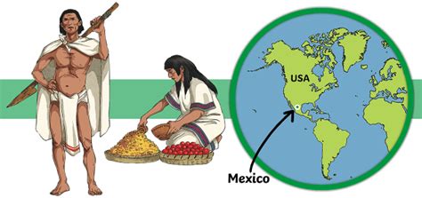 Aztecs Beginning 的图像结果