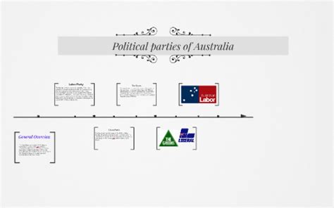 Image result for Python E Data Science Code