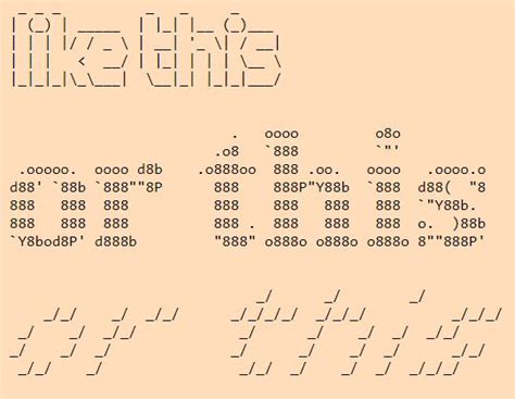 Image result for Figlet PowerShell Module