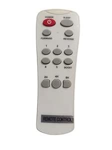 Buy BLDC Fan Remote Control Compatible with Polycab Fan R-ELC01071 ...