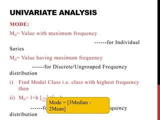 Report Writing Data 的图像结果