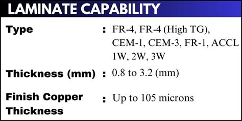 Our Capabilities | Future ecotonics
