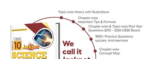 CBSE Class 10 Jackpot Science Chapter-wise & Topic-wise Solved Papers ...