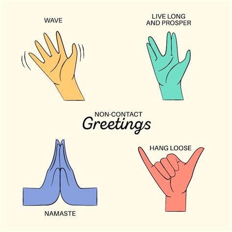 Thanks hand Images - Free Download on Freepik