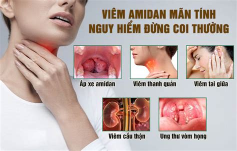 Image result for Body Coding Tutorial Picture