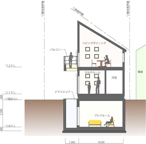 Image result for Alien Houses Ai Genreated