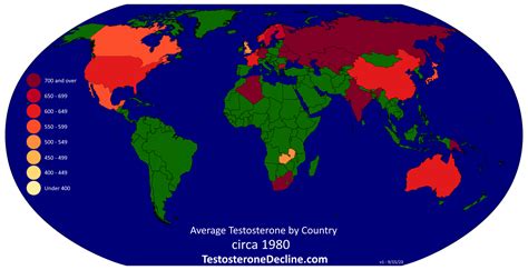 Top 20 Countries With Highest Testosterone Levels