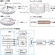Flirc USB Remote Control Receiver に対する画像結果