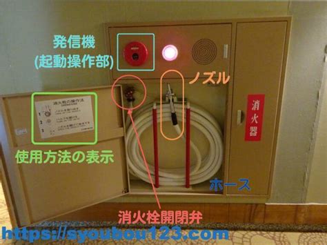 Image result for Selectronic Connect Module
