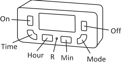 Image result for Fosmon Digital Timer