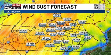 FIRST ALERT WEATHER | Chris Bailey tracks some big wind gusts tonight