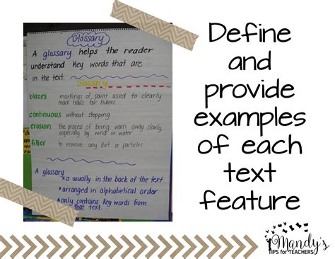 Image result for Iformational Text T4eaching without Frials