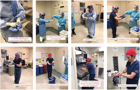 Development of a Sterile Personal Protective Equipment Donning and ...