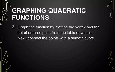 Image result for Quadratic Functions Tutorials