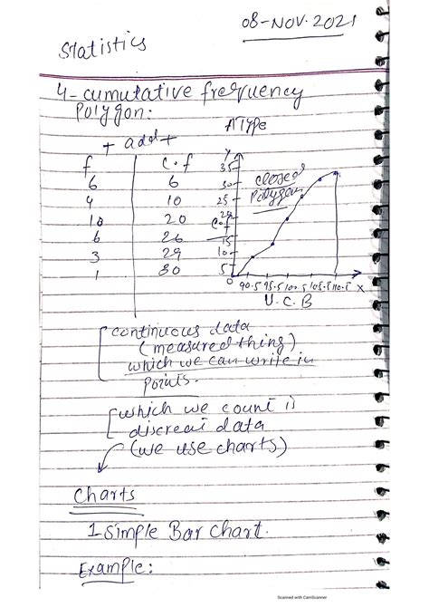 Image result for Examples of Biostatistics Problems