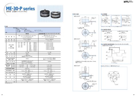 Image result for CNET 32Me303