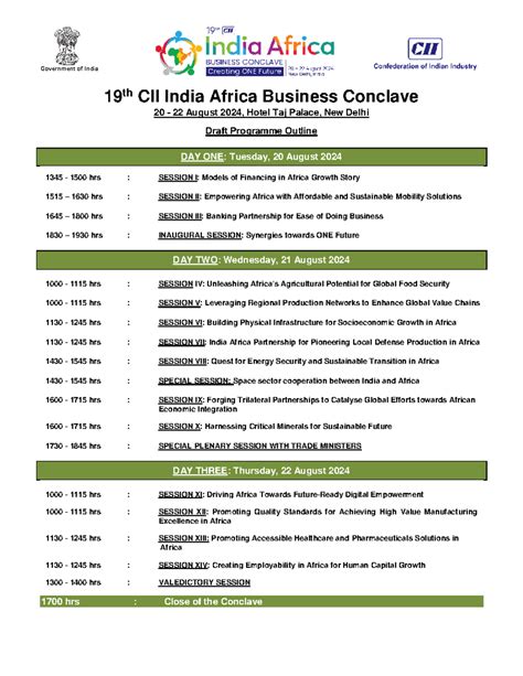 19th CII Conclave - Programme Outline - Government of India 19 th CII ...