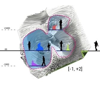[-1, +2] | CEPT - Portfolio