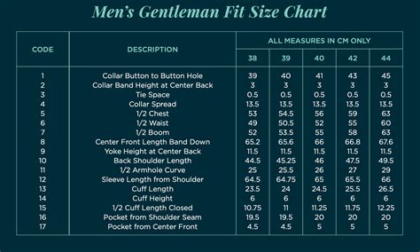 fusion Sativa – B Label