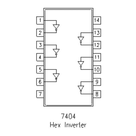 74LS04 Hex Inverter IC (7404 IC) DIP-14 Package