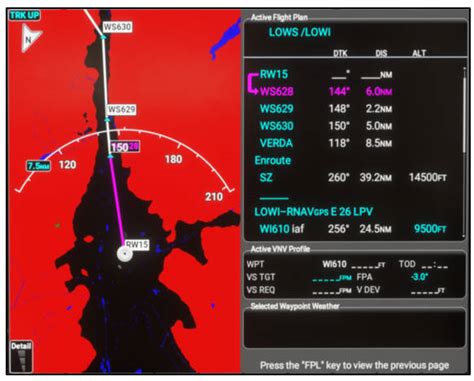 Msfs Navigation Tutorial 的图像结果