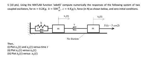 Using Ode45 MATLAB 的图像结果
