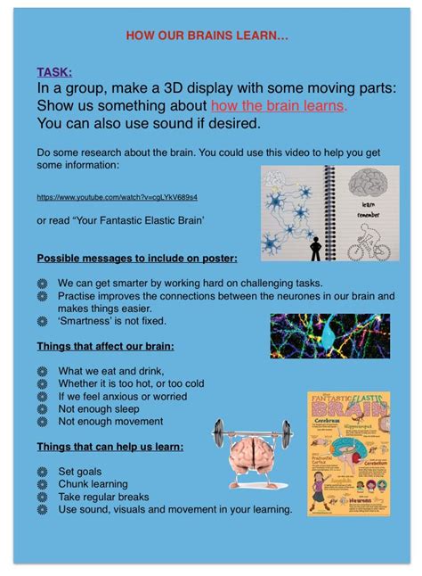 Image result for July Model Activity Talks Class 5