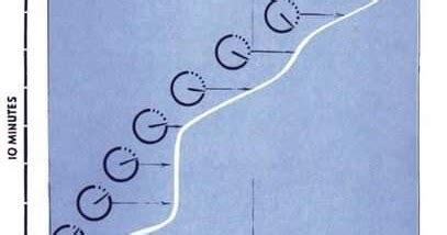 Relativity Simply Explained